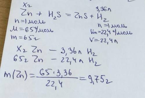 Встанови масу цинку, який потрібно використати для хімічного процесу взаємодії з розчином H2S , щоб