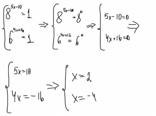 Найти корень ур:а) 8 (сверху) 5х-10=1б) 6(сверху) 4х+16=1​