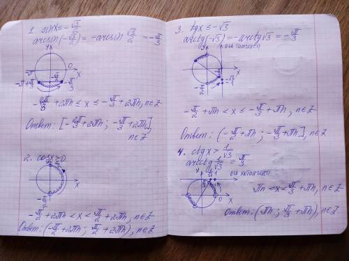 Очень вас сделать 1 уровень максимально оперативно, тригонометрические неравенства з применением кру