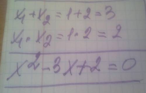 Скласти зведене квадратне рівняння, корені якого 1 та 2​