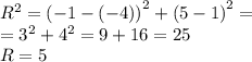 {R}^{2} = {( - 1 - ( - 4))}^{2} + {(5 - 1)}^{2} = \\ = {3}^{2} + {4}^{2} = 9 + 16 = 25 \\ R = 5