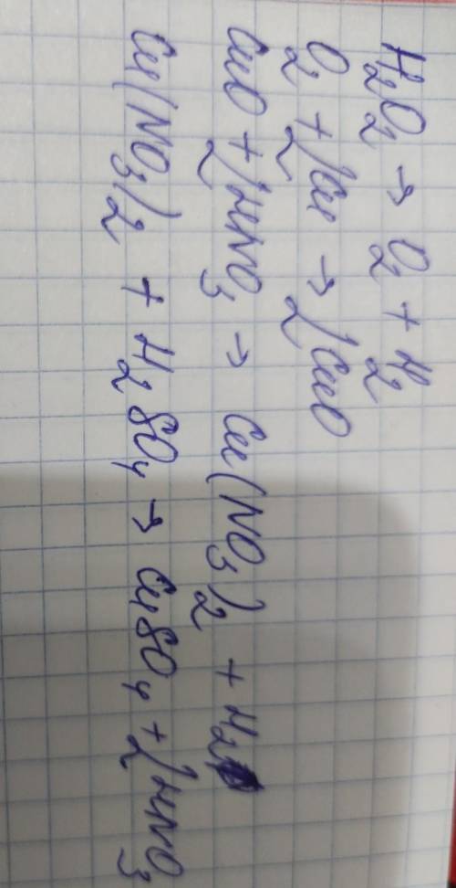 Складіть рівняння реакцій відповідно до схеми, назвіть речовини: