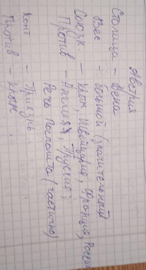 Составить таблицу (отношение России и... в 18 веке) (Англии, Австрии, Пруссии,швейцарии, Речь Поспол