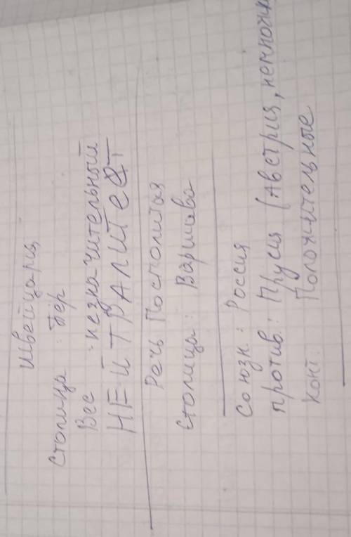 Составить таблицу (отношение России и... в 18 веке) (Англии, Австрии, Пруссии,швейцарии, Речь Поспол