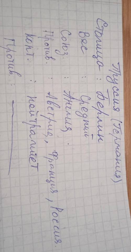 Составить таблицу (отношение России и... в 18 веке) (Англии, Австрии, Пруссии,швейцарии, Речь Поспол