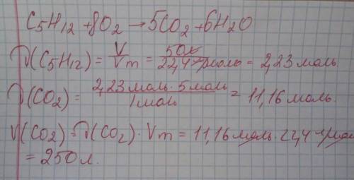Який об'єм вуглекислого газу утворюється під час згоряння 50 л пентану.​