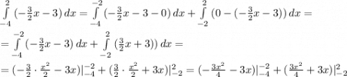 \int\limits^2_{-4} {(-\frac{3}{2}x-3)} \, dx =\int\limits^{-2}_{-4} {(-\frac{3}{2}x-3-0)} \, dx+\int\limits^2_{-2} {(0-(-\frac{3}{2}x-3))} \, dx = \\ \\ =\int\limits^{-2}_{-4} {(-\frac{3}{2}x-3)} \, dx+\int\limits^2_{-2} {(\frac{3}{2}x+3))} \, dx =\\ \\ =(-\frac{3}{2}\cdot \frac{x^2}{2}-3x)|^{-2}_{-4}+(\frac{3}{2}\cdot \frac{x^2}{2}+3x)|^2_{-2} =(-\frac{3x^2}{4}-3x)|^{-2}_{-4}+( \frac{3x^2}{4}+3x)|^2_{-2}