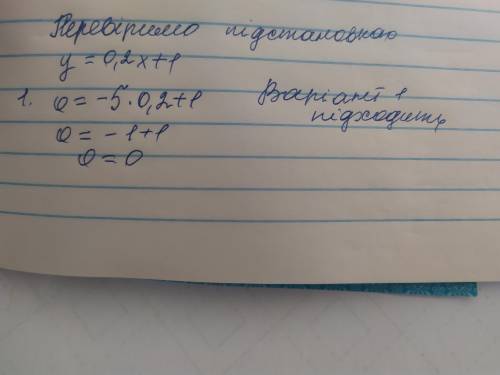 Функцію задано формулою y=0,2х+1. Яка з точок належитьграфіку функції? *1(-5;0)2(0;2)3 (10;-3)4(5;0)