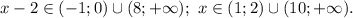 x-2\in (-1;0)\cup (8;+\infty);\ x\in (1;2)\cup (10;+\infty).