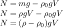 N=mg-\rho _0gV\\N=\rho gV- \rho_0gV\\N=(\rho-\rho_0)gV