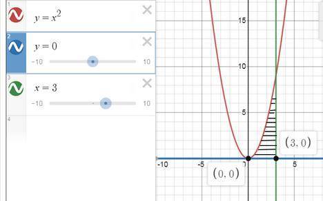 Y1=x^2 , y2=0 , x=3найдите геометрический смысл определённого интеграла ​