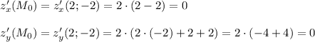 z'_x(M_0)=z'_x(2;-2)=2\cdot (2-2)=0 \\ \\ z'_y(M_0)=z'_y(2;-2)=2\cdot (2\cdot (-2)+2+2)=2\cdot (-4+4)=0