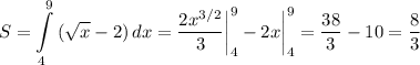 \displaystyle S=\int\limits^9_4 {(\sqrt{x} -2)} \, dx =\frac{2x^{3/2}}{3} \bigg |_4^9-2x\bigg |_4^9=\frac{38}{3} -10=\frac{8}{3}