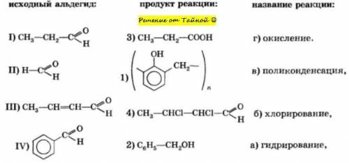 Соотнесите исходные альдегиды с их продуктами реакции и название реакции. (фото)