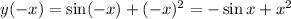 y(-x)=\sin(-x) +(-x)^2=-\sin x +x^2