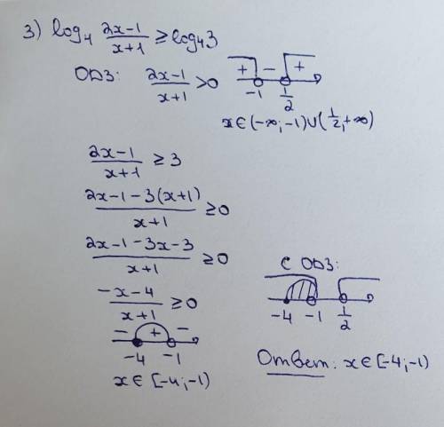 3)log4(2x-1/x+1)≥log4(3) 4)lg(3-x/x+2)<1 ! Можете решать с графики(ось или че это) итд (а>1,0&