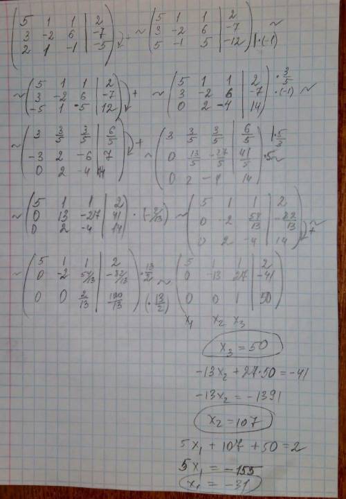 Где я допустила ошибку? В ответе должно быть x1= -31, x2= 107, x3= 50. Надо решить именно методом Га