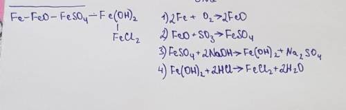 Складiть рiвняння реакцiй за поданной схемою:Fe=FeO=FeSO4=Fe(OH)2=FeCl2​