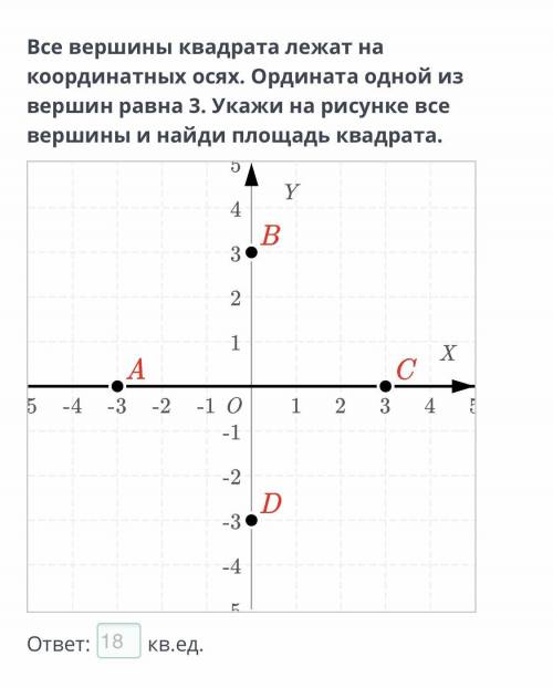 Метод координат на плоскости. Растояние между двумя точками на плоскости по их координатам Все верши