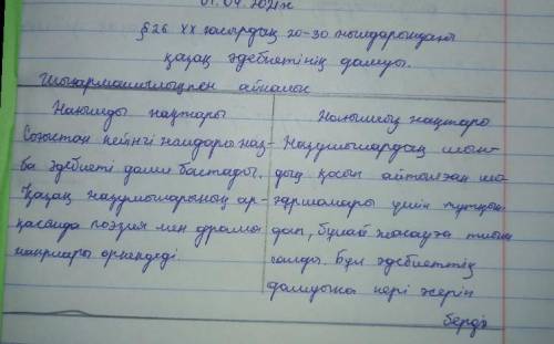 Шығармашылықпен айналыс 1. Кеңестік Қазақстан әдебиетінің дамуына әсер еткен жағымды жағымсызфакторл