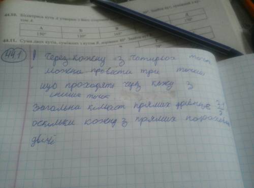 До іть будь ласка! На площині задано 12 точок, жодні три з яких не лежать на одній прямій. Скільки і