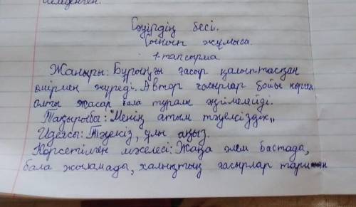 1-тапсырма. Шығарманың жанры, тақырыбы, идеясы және көтерілген мәселесі қандай?ЖанрыТақырыбыИдеясыКө