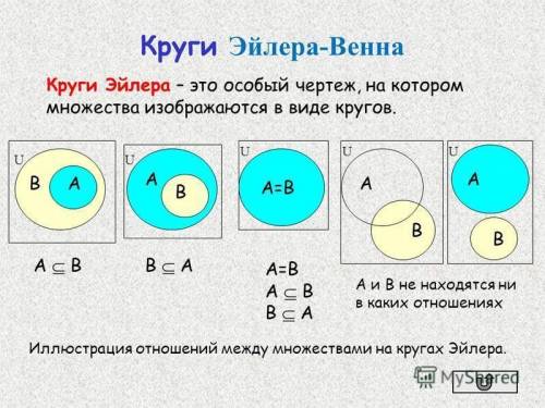 ооочеень нужно ответить на вопросы прямо сейчааас