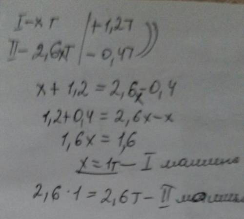 На першу машину поклали вантажу у 2,6 рази менше, ніж на другу. Якщо на першу машину докласти 1,2 т,