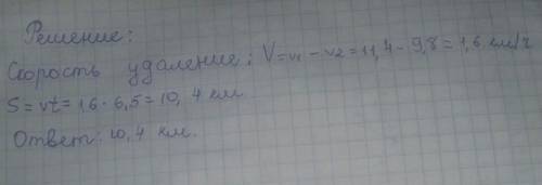 мне не нужены примеры Из одного села в одном направлении одновременно выехали два велосипедиста. Оди