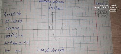 Используя график функции,найдите множество значений переменной при которых принимает положительные з