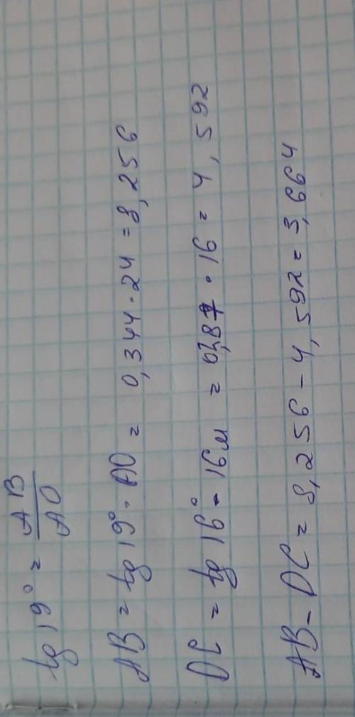 ІВ вершину дерева, віддаленого від даного пункту на 16 м, видно під кутом 16 градусів до горизонту,