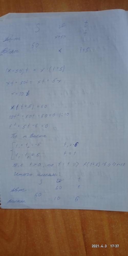 Решите задачу. Из пункта А в пункт Б, расстояние между которыми 60 км, одновременно выехали автомоби