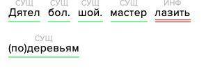 Дятел (3) — бол..шой(3) мастер лазить (по)дерев..ям(3)(4)3- морфологический разбор4 - синтаксический