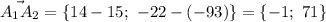 \vec{A_1A_2}=\{14-15;\ -22-(-93)\}=\{-1;\ 71\}