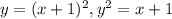 y = (x + 1)^{2} ,y^{2} = x + 1 \\