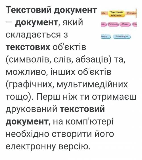 1. Что такое текстовый документ? 2. Что такое ссылка?3. Какую вкладку нужно использовать, чтобы уста