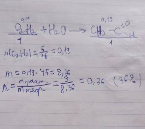 З 5 г ацетилену за реакцією Кучерова добуто 3 г оцтового альдегіду. Яка масова частка виходу альдегі
