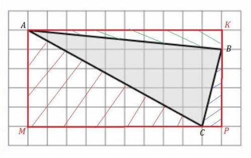На клетчатой бумаге с размером клетки 1 × 1 изображен треугольник. Найдите площадь этого треугольник