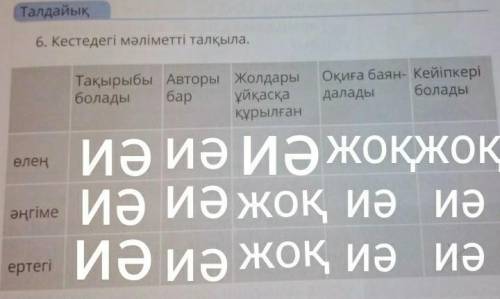 Решите в тетради. Если не решите в тетради сразу же жалоба​.