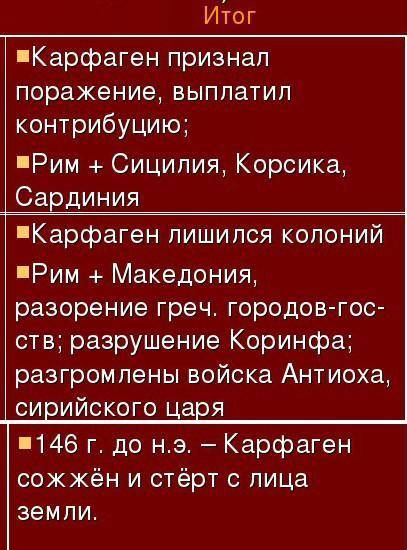 3. Начните заполнение таблицы «Пунические войны». ГодыОсновные события,Их участникиИтогивойны264-241