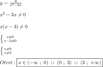 y=\frac{8}{x^{2}-3x }\\\\x^{2}-3x\neq0\\\\x(x-3)\neq0\\\\\left \{ {{x\neq0 } \atop {x-3\neq0 }} \right. \\\\\left \{ {{x\neq0 } \atop {x\neq 3}} \right.\\\\Otvet:\boxed{x\in(-\infty \ ; \ 0) \ \cup \ (0 \ ; \ 3) \ \cup \ (3 \ ; \ +\infty)}