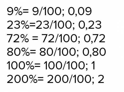 Сделать 817 Выразите в виде обыкновенной дроби и десятичной дроби проценты