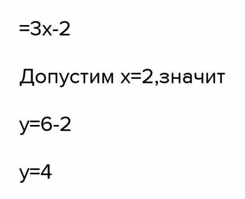 Побудувати график функции y=3x-2​