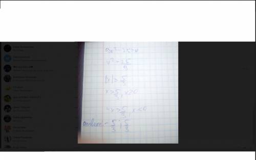 Решить неравенство 9x²-25>0​