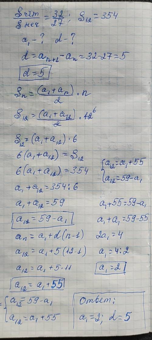 Арифметична прогресія має 12 членів, сума яких 354. Сума членів зпарними номерами відноситься до сум