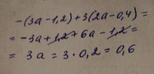 -(3а - 1.2)+3(2а-0.4), якщо а=0.2