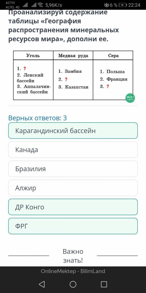 Проанализируй содержание таблицы «География распространения минеральных ресурсов мира», дополни ее.