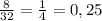 \frac{8}{32} = \frac{1}{4} = 0,25