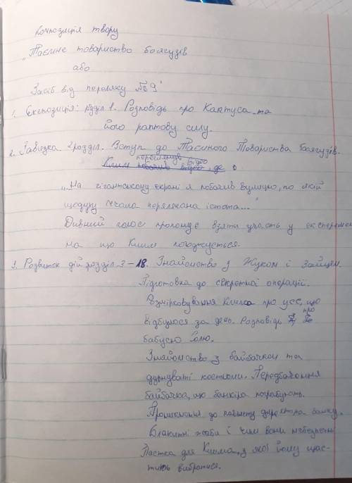 Миска подій с 1 по 12 розділ твір засіб від переляку