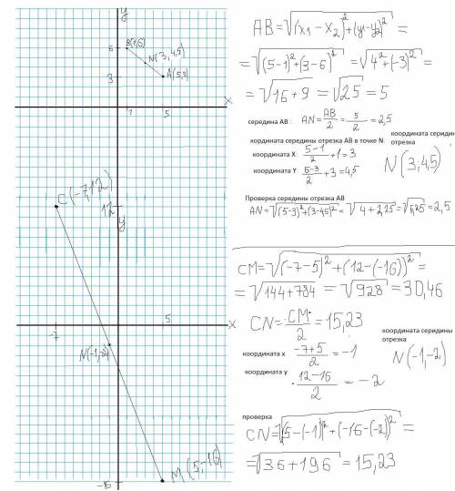 Даны точки А(5;3) и В(1; 6),найдите координаты середины отрезка АВ. Даны точки С(-7;12) и М(5; -16),